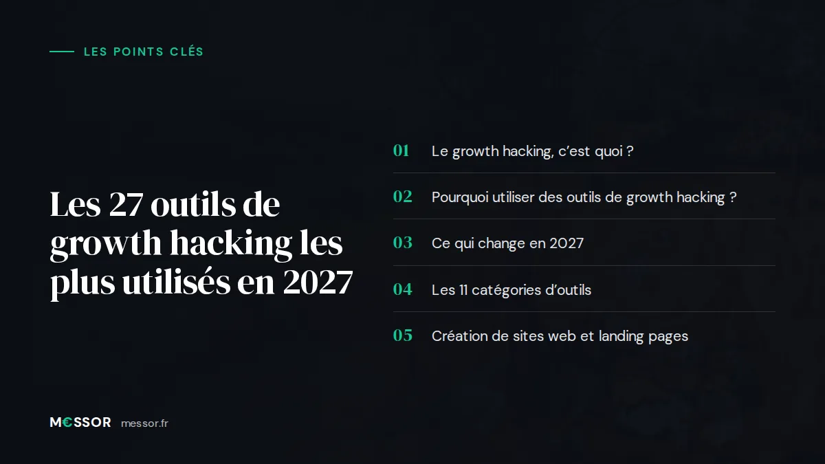 Infographie : les 5 points clés de l’article « Les 27 outils de growth hacking les plus utilisés en 2027 »