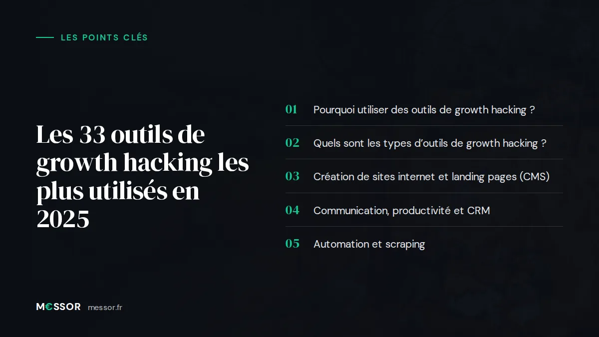 Infographie : les 5 points clés de l’article « Les 33 outils de growth hacking les plus utilisés en 2025 »