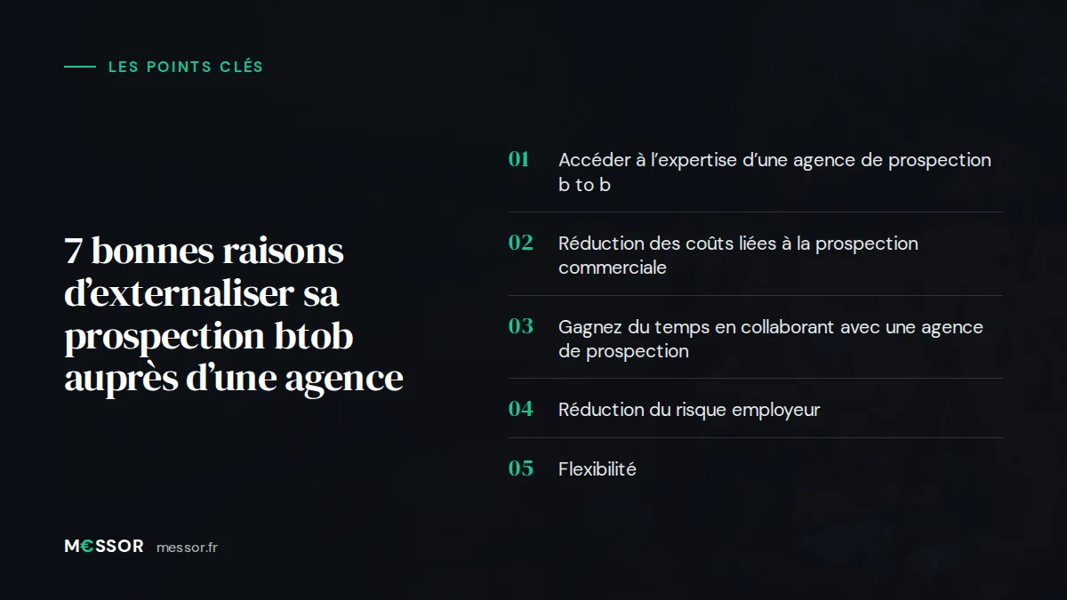 Infographie : les 5 points clés de l’article « 7 bonnes raisons d’externaliser sa prospection btob auprès d’une agence »