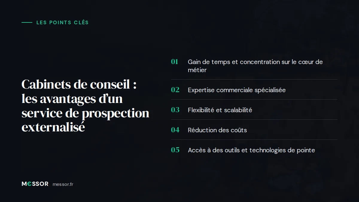 Infographie : les 5 points clés de l’article « Cabinets de conseil : les avantages d’un service de prospection externalisé »