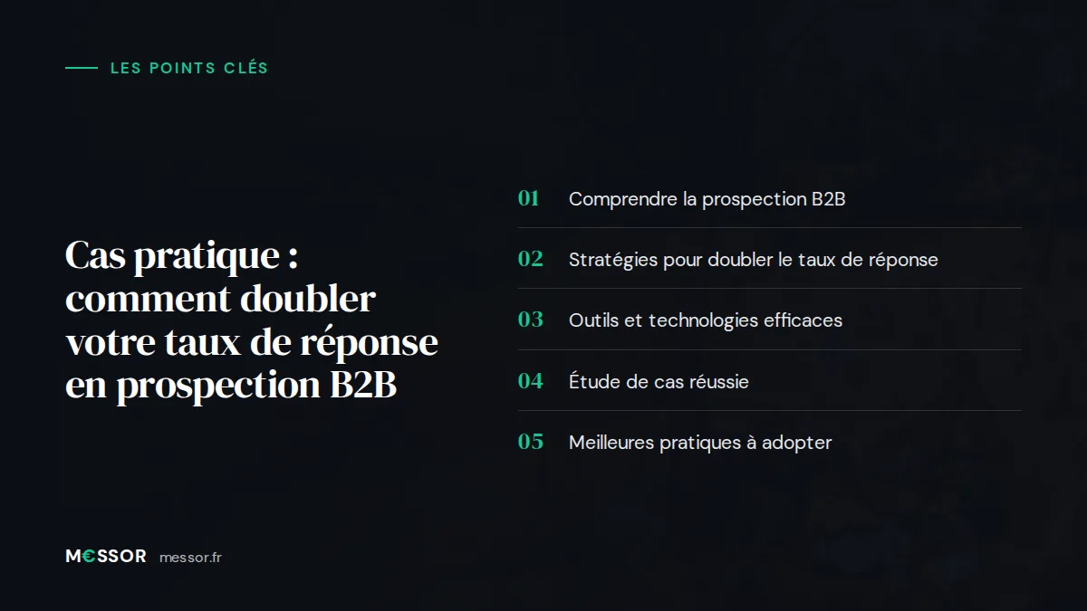 Infographie : les 5 points clés de l’article « Cas Pratique : Comment Doubler Votre Taux de Réponse en Prospection B2B »