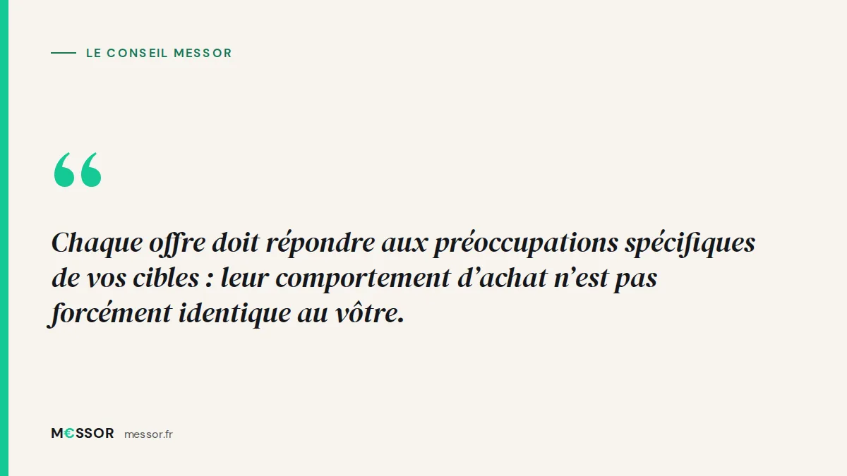Le conseil Messor : Chaque offre doit répondre aux préoccupations spécifiques de vos cibles : leur comportement d’achat n’est pas forcément identique au vôtre.