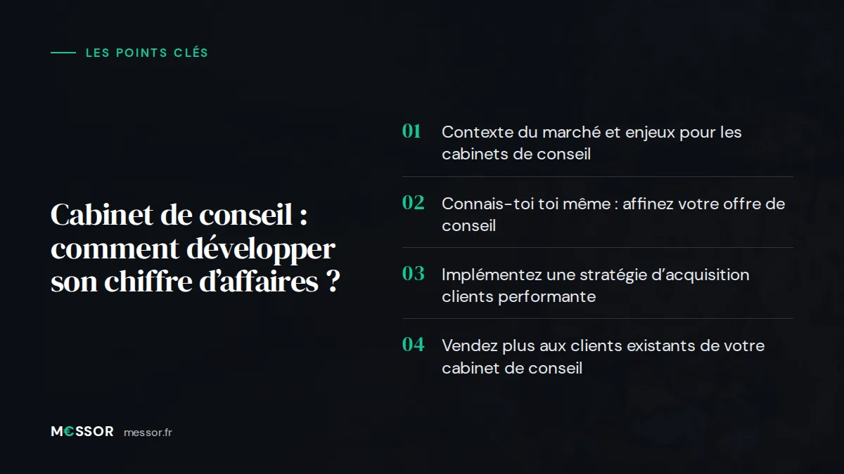 Infographie : les 4 points clés de l’article « Cabinet de conseil : comment développer son chiffre d’affaires ? »