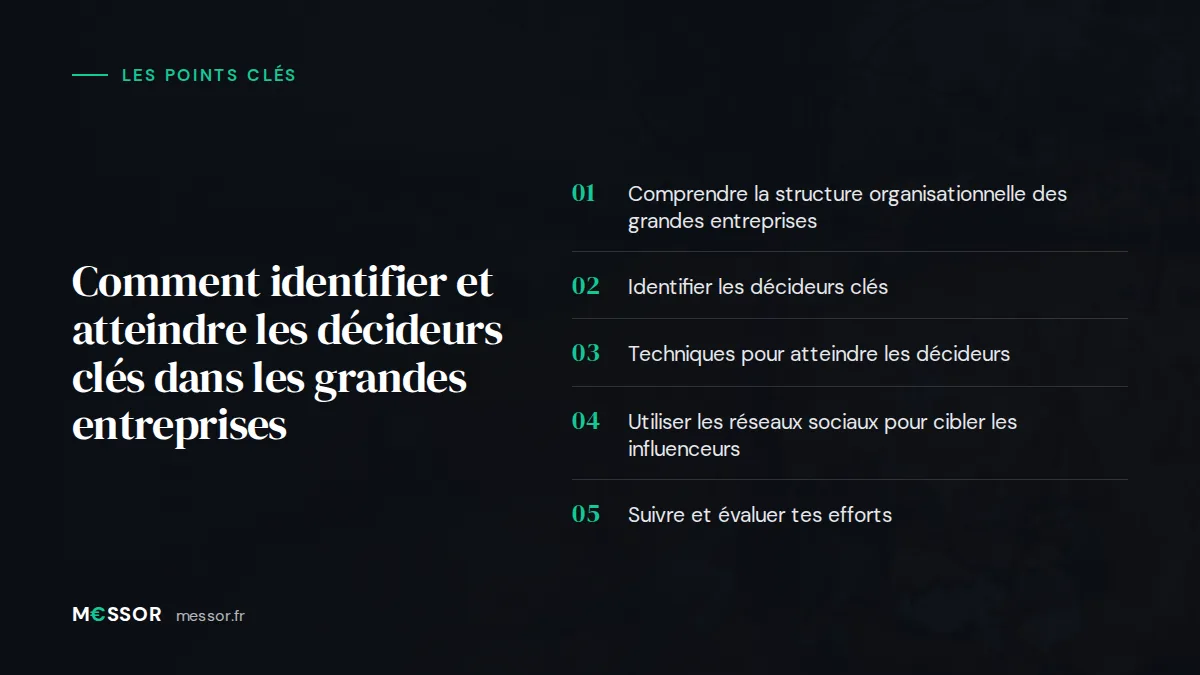 Infographie : les 5 points clés de l’article « Comment Identifier et Atteindre les Décideurs Clés dans les Grandes Entreprises »