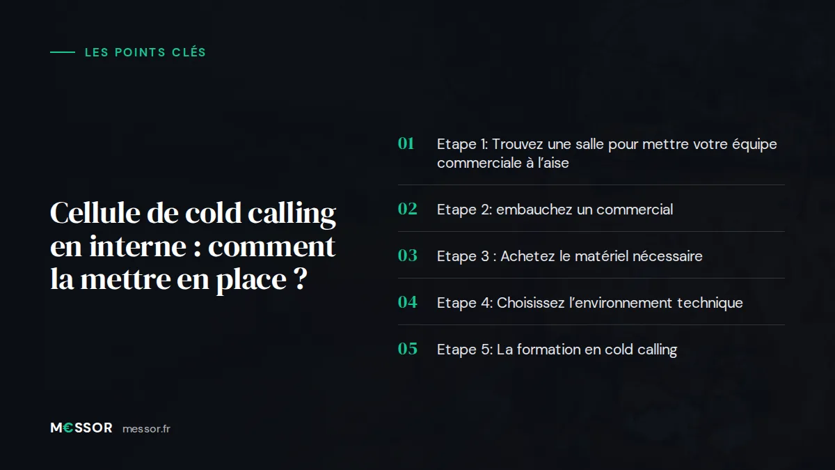 Infographie : les 5 points clés de l’article « Cellule de cold calling en interne : comment la mettre en place ? »