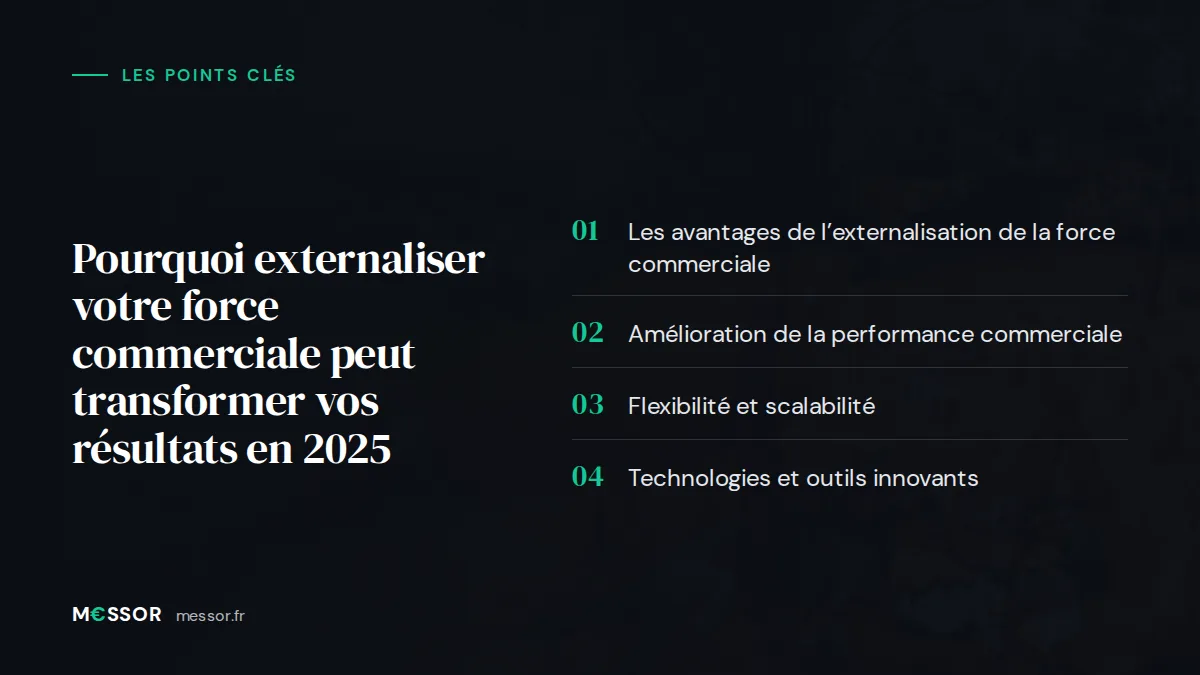 Infographie : les 4 points clés de l’article « Pourquoi Externaliser Votre Force Commerciale Peut Transformer Vos Résultats en 2025 »