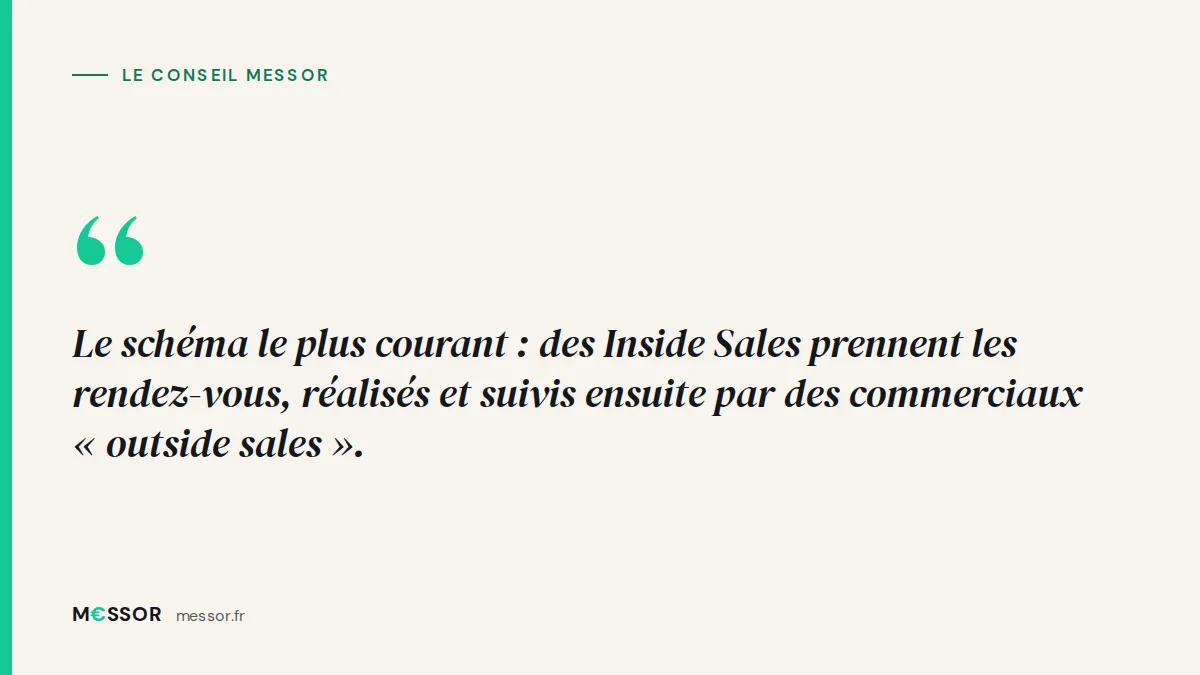 Le conseil Messor : Le schéma le plus courant : des Inside Sales prennent les rendez-vous, réalisés et suivis ensuite par des commerciaux « outside sales ».