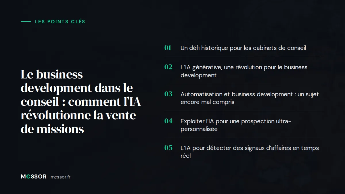 Infographie : les 5 points clés de l’article « Le business development dans le conseil : comment l’IA révolutionne la vente de missions »