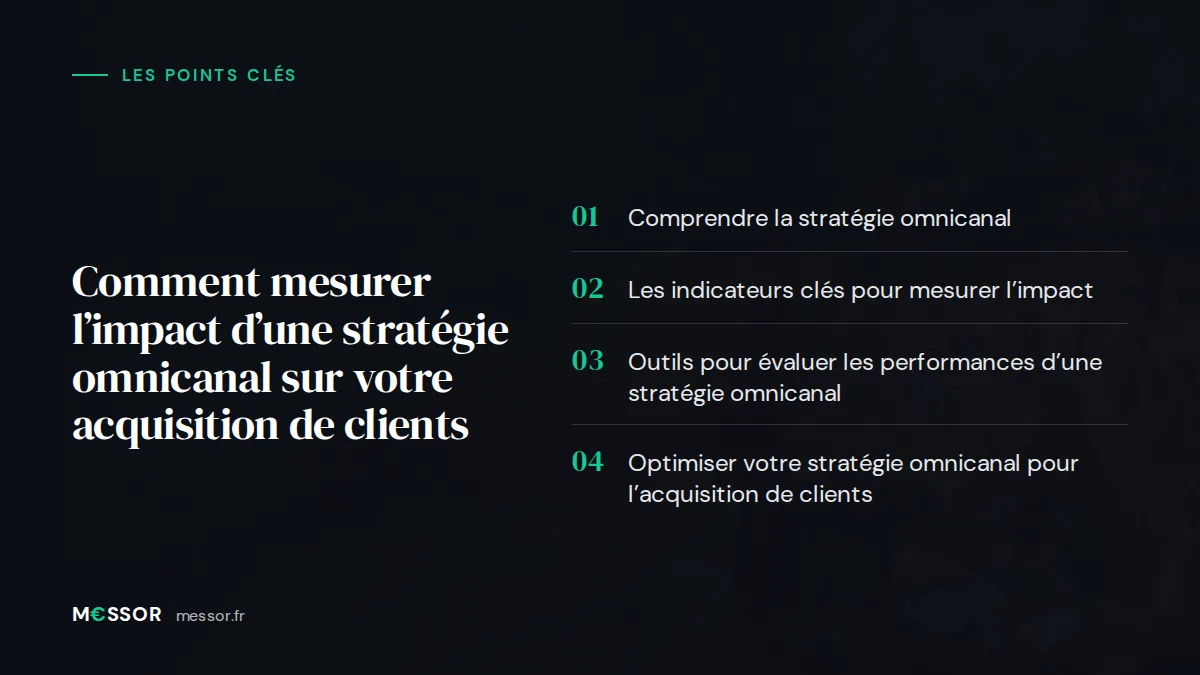 Infographie : les 4 points clés de l’article « Comment Mesurer l’Impact d’une Stratégie Omnicanal sur Votre Acquisition de Clients »