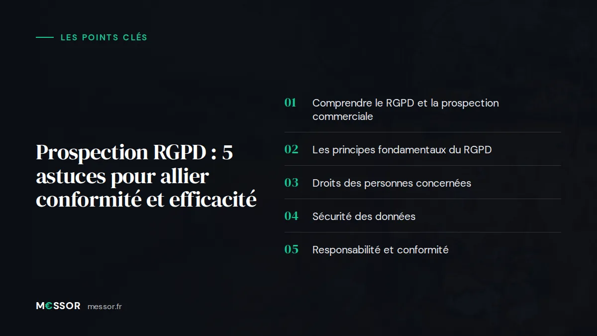 Infographie : les 5 points clés de l’article « Prospection RGPD : 5 Astuces pour Allier Conformité et Efficacité »